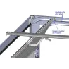 Doubles Rails Horizontaux Sectionnelle