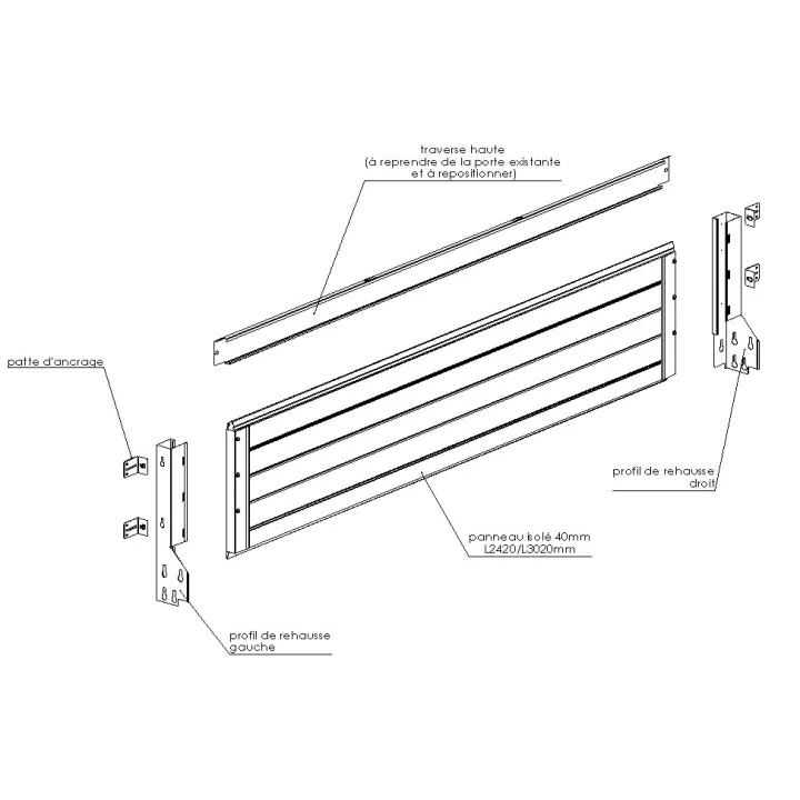 Réhausse porte sectionnelle