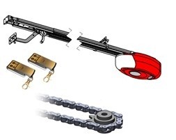 Motorisation