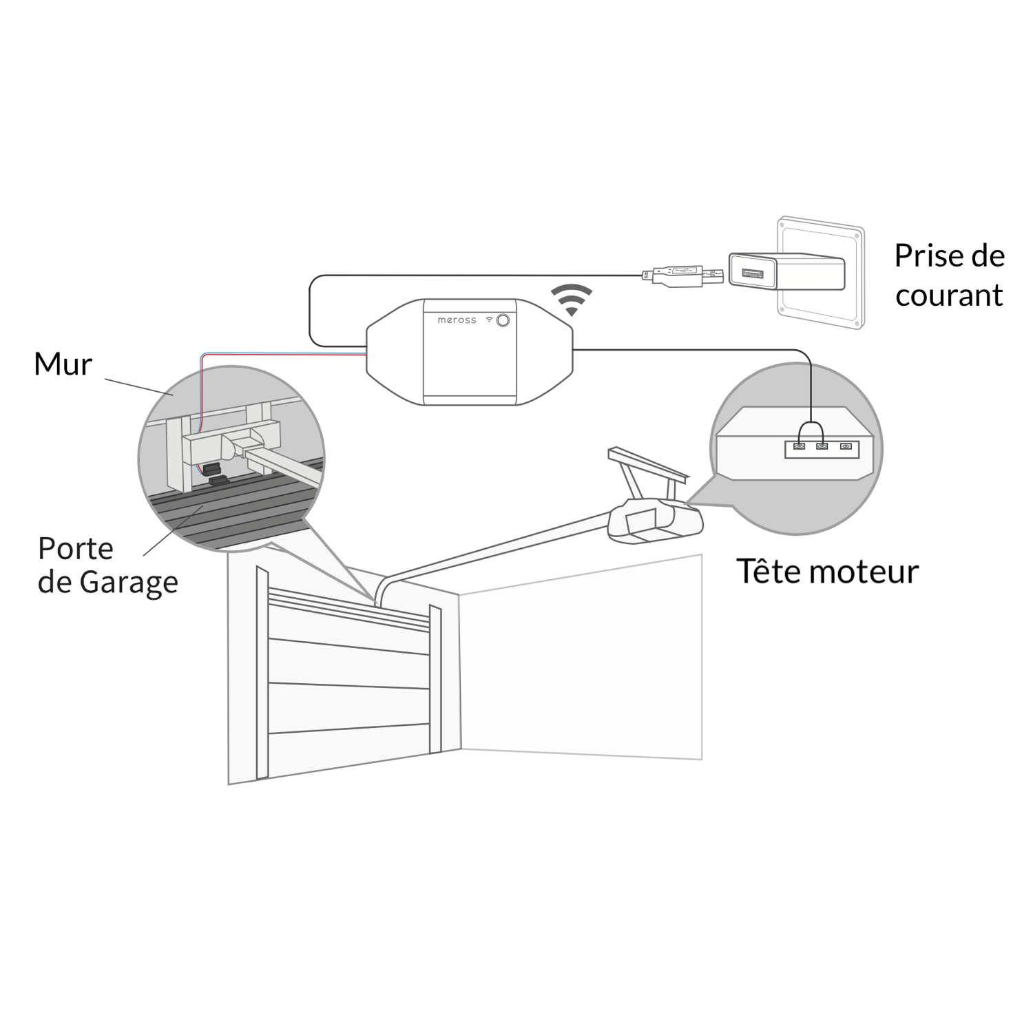 Installation - Récepteur connecté Meross