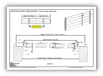 Sectional view of the AURA door