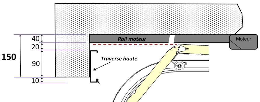 Explanation lintel drop