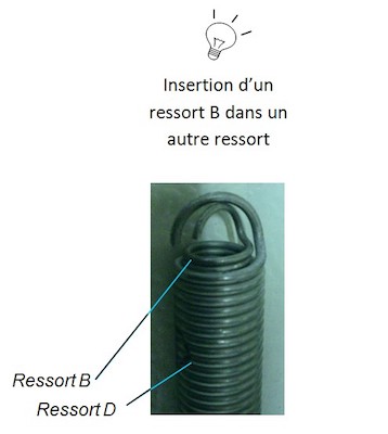 Ressort sur-mesure pour porte de garage sectionnelle supérieur à 12m²ou de  diamètre >70 mm.